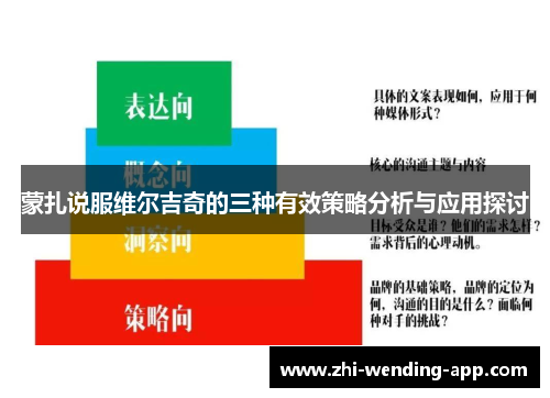 蒙扎说服维尔吉奇的三种有效策略分析与应用探讨