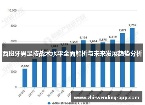 西班牙男足技战术水平全面解析与未来发展趋势分析 西班牙男足技战术水平全面解析与未来发展趋势分析