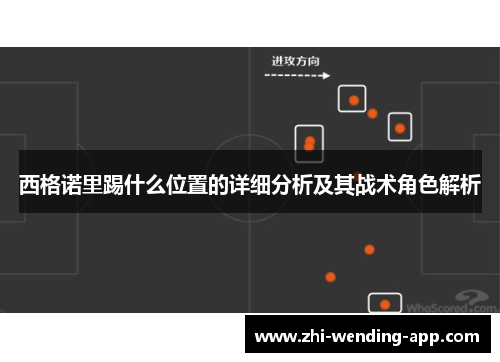 西格诺里踢什么位置的详细分析及其战术角色解析