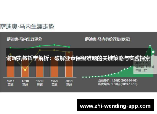 谢晖执教哲学解析:破解亚泰保级难题的关键策略与实践探索 谢晖执教哲学解析:破解亚泰保级难题的关键策略与实践探索