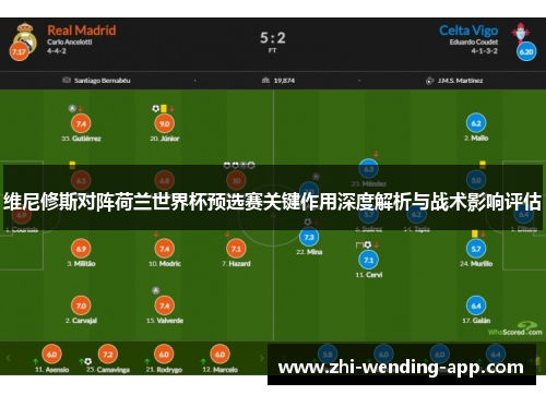 维尼修斯对阵荷兰世界杯预选赛关键作用深度解析与战术影响评估