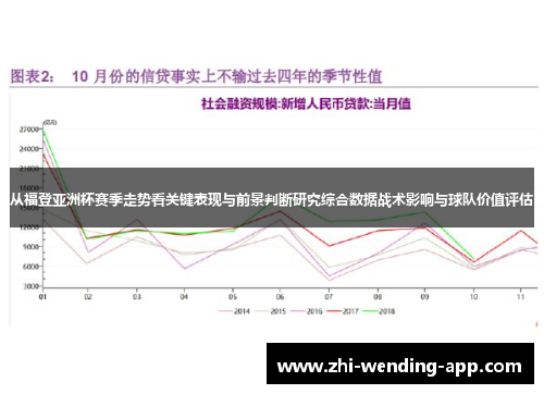 从福登亚洲杯赛季走势看关键表现与前景判断研究综合数据战术影响与球队价值评估 从福登亚洲杯赛季走势看关键表现与前景判断研究综合数据战术影响与球队价值评估