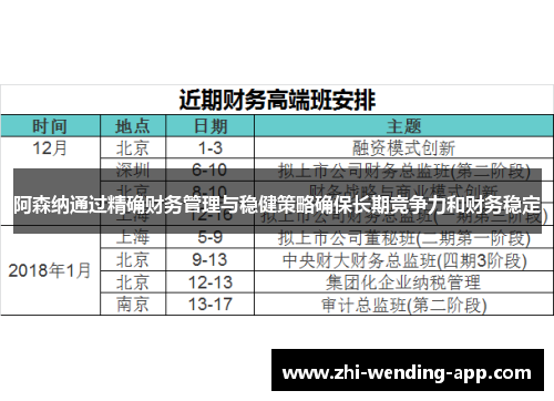阿森纳通过精确财务管理与稳健策略确保长期竞争力和财务稳定