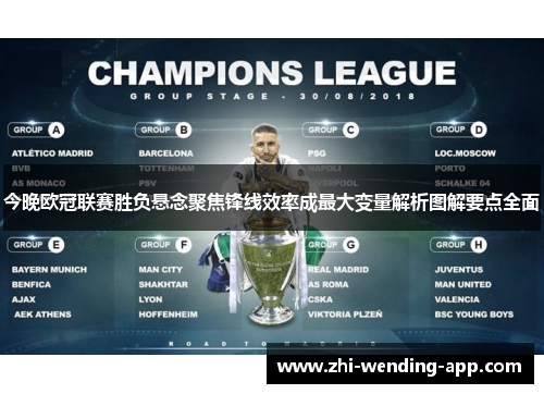 今晚欧冠联赛胜负悬念聚焦锋线效率成最大变量解析图解要点全面 今晚欧冠联赛胜负悬念聚焦锋线效率成最大变量解析图解要点全面