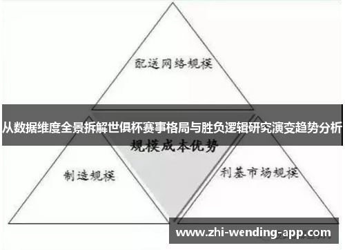 从数据维度全景拆解世俱杯赛事格局与胜负逻辑研究演变趋势分析 从数据维度全景拆解世俱杯赛事格局与胜负逻辑研究演变趋势分析