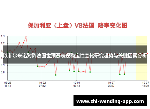 以菲尔米诺对阵法国世预赛表现稳定性变化研究趋势与关键因素分析 以菲尔米诺对阵法国世预赛表现稳定性变化研究趋势与关键因素分析